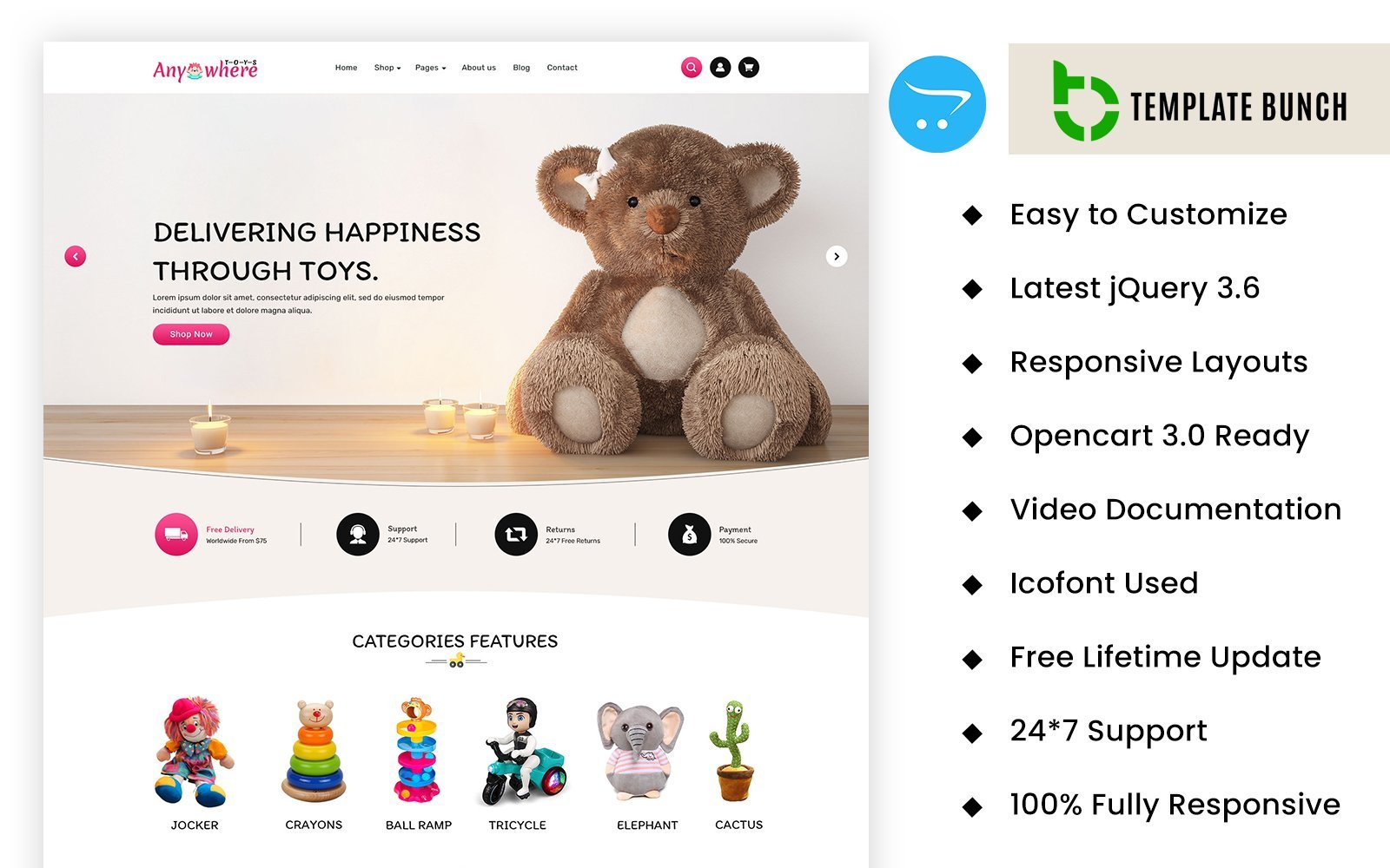 Anywhere – Toys eCommerce Themes and Templates on opencart OpenCart Template – Nulled Download – EmpireGPL