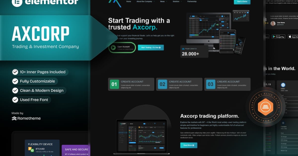 Axcorp - Trading & Investment Company Elementor Template Kit - Nulled Download - EmpireGPL