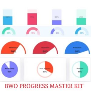 BWD Progress Master Kit For Elementor - Nulled Download - EmpireGPL