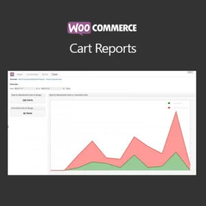 Cart Reports For Woocommerce - Nulled Download - Empiregpl