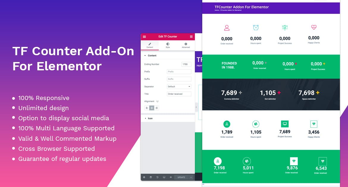 Counter addon – widget for Elementor – Nulled Download – EmpireGPL