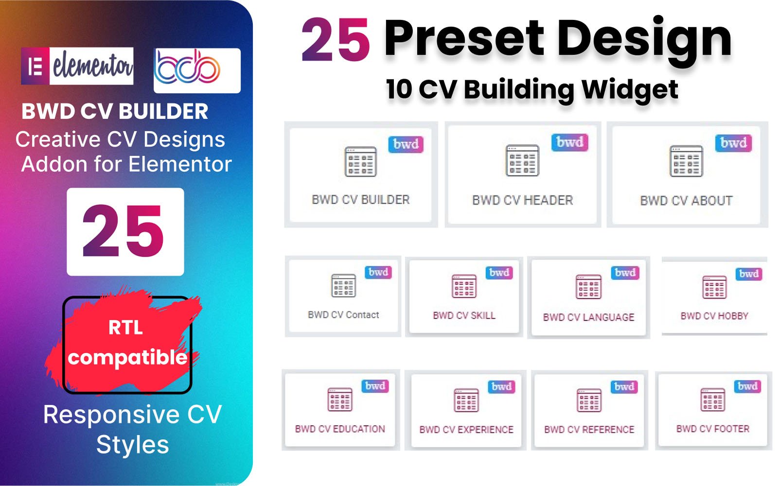 CV Builder WordPress Plugin For Elementor Page Builder – Nulled Download – EmpireGPL