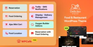 Deliciko - Restaurant WordPress Theme - Nulled Download - EmpireGPL