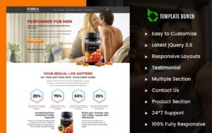 Forex Solution for Men - Single Product Multipurpose Shopify Theme - Nulled Download - EmpireGPL