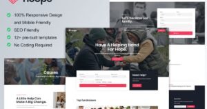 Hoope - Charity & Donation Elementor Template Kit - Nulled Download - EmpireGPL
