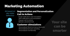 Marketing Automation by AZEXO - Nulled Download - EmpireGPL