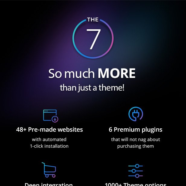 The7 – Website and eCommerce Builder for WordPress – Nulled Download – EmpireGPL