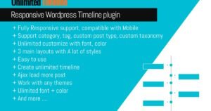 Timeline Responsive Wordpress plugin - Nulled Download - EmpireGPL