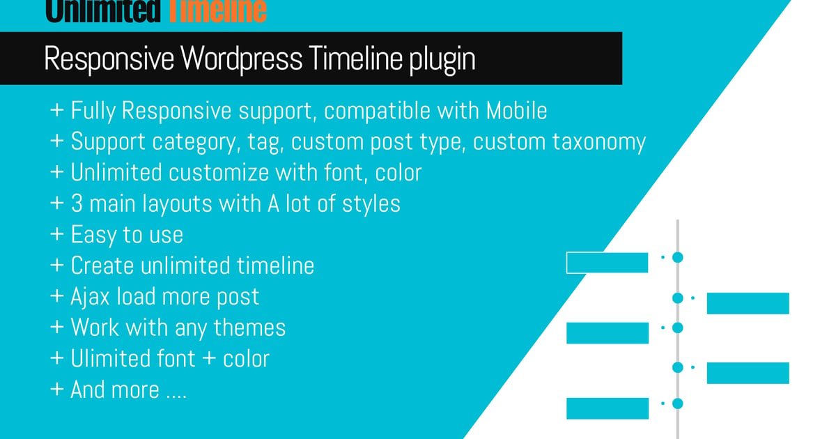 Timeline Responsive Wordpress plugin - Nulled Download - EmpireGPL