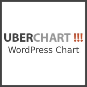 UberChart WordPress Chart Plugin - Nulled Download - EmpireGPL