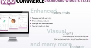 WooCommerce Dashboard Widgets Stats - Nulled Download - EmpireGPL