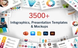 3500+ Infographics, Presentation Templates & Mockups Bundle | Extended License