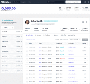 Affiliate for WooCommerce