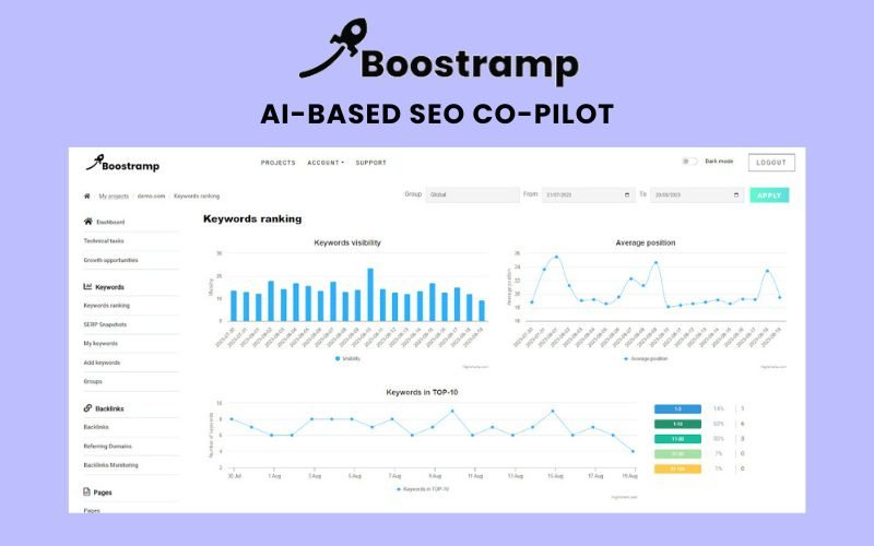 Boostramp - AI-Based SEO Co-Pilot | Lifetime Access