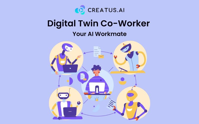 Digital Twin Co-Worker - Your AI Coworker | Annual Subscription