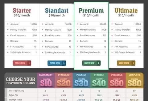 Free Pricing Tables & Banners