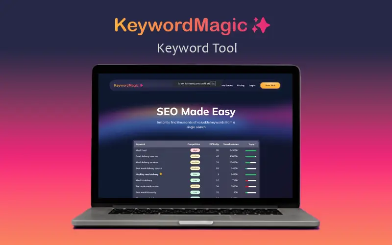 KeywordMagic - Keyword Tool | Annual Access