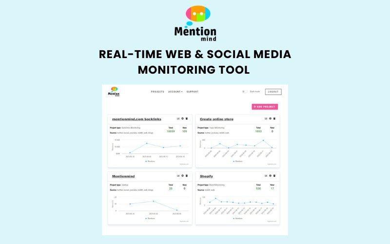 Mentionmind - Real-Time Web & Social Media Monitoring Tool | Lifetime Plans
