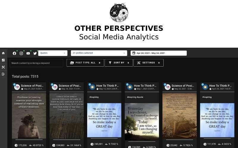 Other Perspectives- Social Media Analytics Tool | Lifetime Access