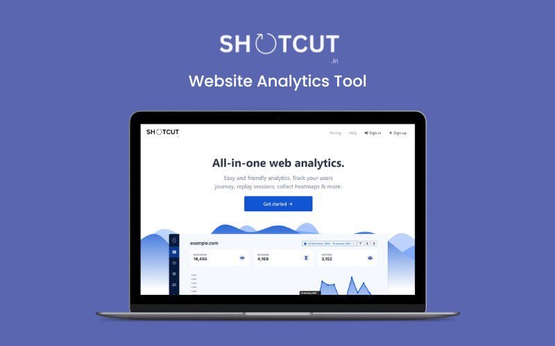 Shotcut Track - Website Analytics Tool | Annual Subscription