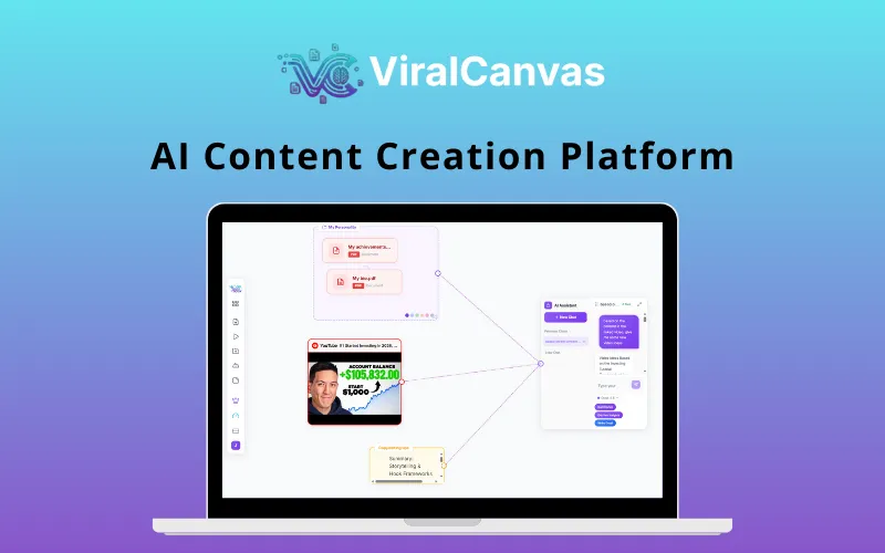 ViralCanvas - AI Content Creation Platform | Annual Access