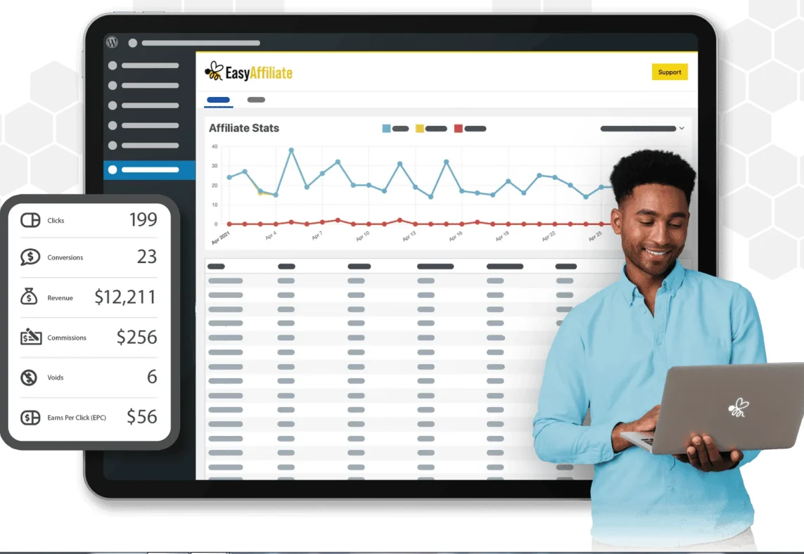 The All-In-One Affiliate Program Plugin For Wordpress