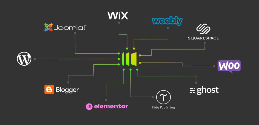 Works with any Platform