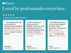 Career Self-Discovery Assessment: One-Time Purchase