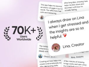 LINA Art Therapy App – Premium Plan: Lifetime Subscription