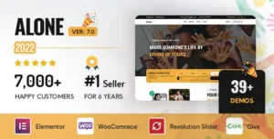 Alone – Charity Multipurpose Non-profit WordPress Theme [95% OFF]