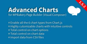 Free Download Advanced Charts Add-on for Visual Composer 1.7 [Latest Version]