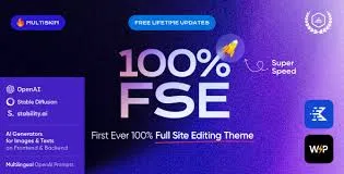Free Download Alright – Full Site Editing Business WordPress Theme 1.6.1 [Latest Version]