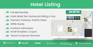 Free Download Hotel Listing 1.4.2 [Latest Version]