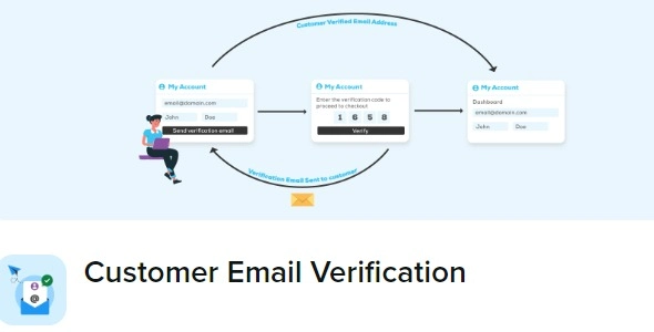 Free Download WooCommerce Customer Email Verification 2.9.5.1 [Latest Version]