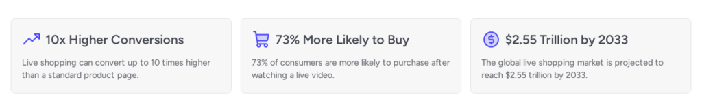 Sell Live While You Stream